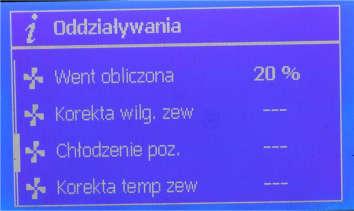 Minimalna wentylacja końcowa: pokazuje minimalną wartość wentylacji po zmodyfikowaniu jej przez wpływy.