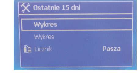 Hodowla : Wyświetla dane liczników podczas bieżącego rzutu (patrz 10.1.2.). Usuń dziennie : zeruj dane dzienne z wybranego licznika.