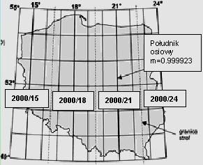 Układ współrzędnych 2000 Dla map w skalach powyżej 1:10 000 Odwzorowanie: odwzorowania Gaussa-Krügera walcowe poprzeczne Elipsoida: GRS-80 Cztery 3