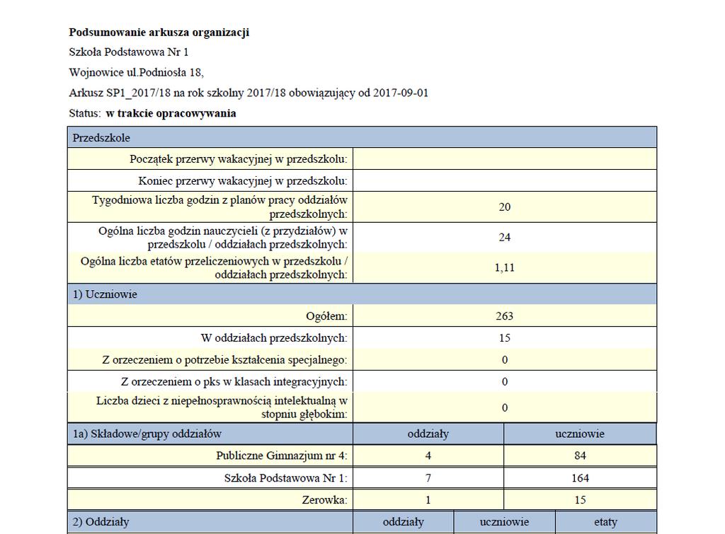 Przygotowywany aktualnie raport zawsze wyświetla się w panelu na pierwszej pozycji.