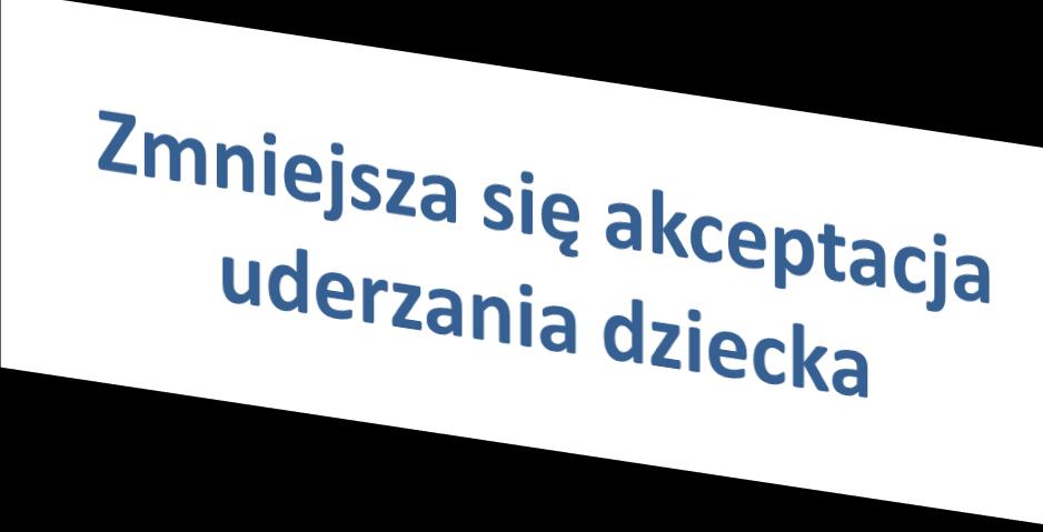 są takie sytuacje, kiedy trzeba dziecku