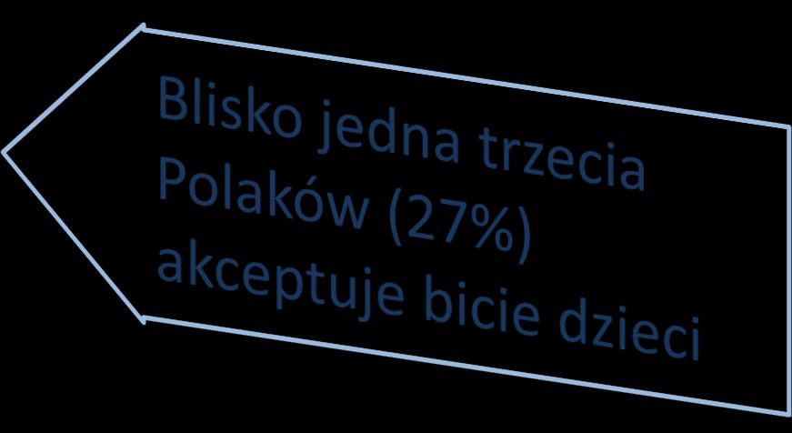 lanie jeszcze nikomu specjalnie nie zaszkodziło?