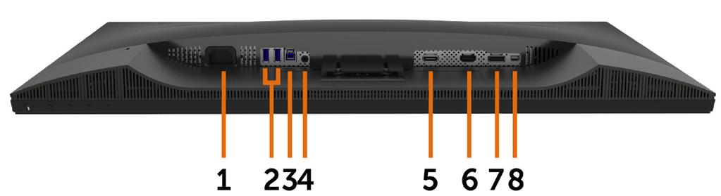 Widok z dołu Etykieta Opis Zastosowanie 1 Złącze zasilania prądem przemiennym 2 Złącza USB pobierania danych (2) 3 Złącze USB przesyłania danych Do podłączania kabla zasilającego monitora.