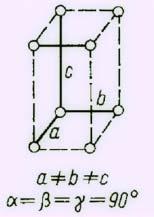 3. Układ rombowy: a b c, α = β = γ =