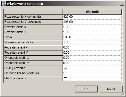 Właściwości schematu: Zabudowa aparatury lub Zestawienia Rozszerzenie X schematu: Rozszerzenie Y schematu: Rozmiar siatki X: Określa pozycję X schematu.