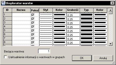 Widok/Język To polecenie pozwala wybrać język Mródłowy. Widok/Warstwy To polecenie wyświetla warstwy programu. Program daje do dyspozycji 512 warstw.