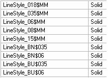 Parametry stylu linii AutoCAD posiada nieograniczoną ilość typów linii. dostarcza 5 różnych typów linii.
