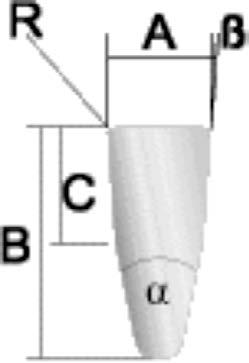 0,75±0,02 1,4±0,1 0,1 max 20±1 4 12 Sb 1,0±0,02 2,0±0,1 0,3 max 23±1 5 18 Sb 1,5±0,02 2,5±0,1 0,3 max 23±1 6 22 Sb