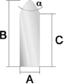 2,4±0,02 5,0±0,01 0,8±0,01 0,2 max 23±1 0 5 3,0x6,5 3,0±0,02 6,5±0,01 1,0±0,01 0,2 max 23±1 0 Tabela 3.