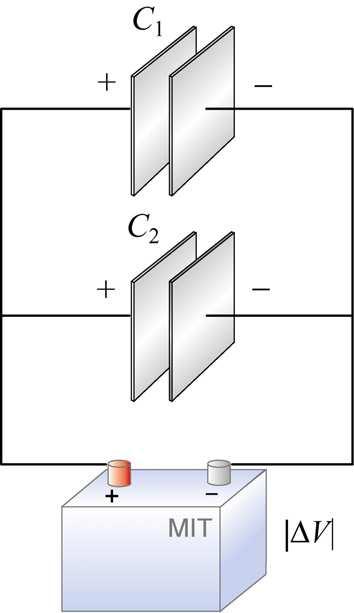 .. + N N i i 9 Łączenie równoległe konensatorów a V V + + + V V V eq +