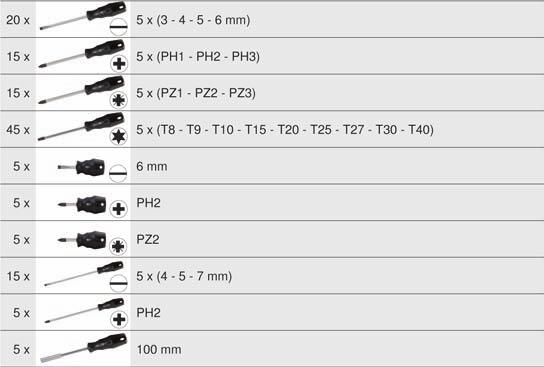 ERGOTORQUE square screwdriver Square drive adaptor to DIN 3120 / ISO 1174 with ball lock One component handle ERGOTORQUE screwdriver set Two component handle Contains also the most current 1/4 bits