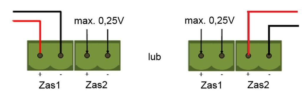 Obie wtyczki zasilania w B5+ są połączone 1-do-1 z wewnętrznym źródłem zasilania. Jeśli jedno ze źródeł zasilania zawiedzie, wykorzystywane jest drugie bez żadnych opóźnień.