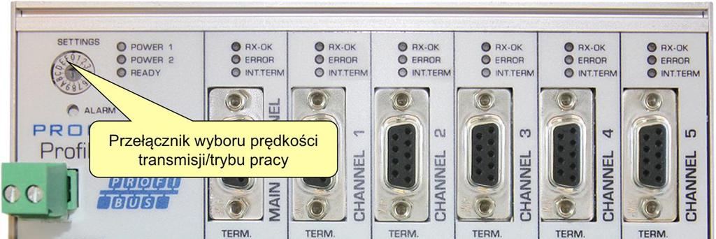 2.10 Przełącznik ustalania prędkości transmisji ProfiHub B5+ domyślnie rozpoznaje prędkość transmisji.