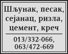 (236127) ЛОКАЛ издајем 230 + 50 м 2, у Качареву, за све намене. 066/601-27-99, 062/379-258. (236498) ЛОКАЛ издајем код Аутобуске станице и пијаце, улица Ослобођења. 063/372-124.