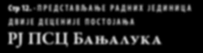 друштва Бањалука Стр 12.