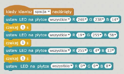 Przykład: Następnie nauczyciel zaprasza uczniów do krótkiego ćwiczenia-quizu.