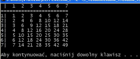 Użyj instrukcji suma=suma + j_naz. Po zakończeniu pętli wyprowadź zmienna suma. Przy wczytywaniu danych pamiętaj, że najmniejsza liczba pierwsza to 2. Np.