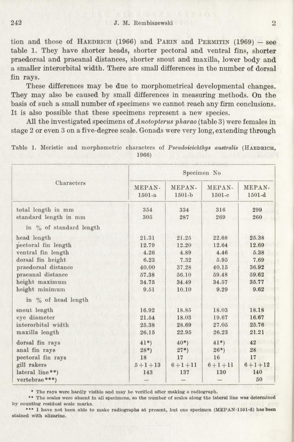 242 J. M. Rembiszewski tion and those of H a e d r i c h (1966) and P a r i n and P e r m i t i n (1969) see table 1.