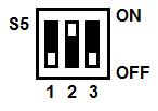 Ustawienia przełącznika S5 (dip switch) Widok Opis funkcji 1: Autozamykanie (ON aktywne; OFF nieaktywne) 2: Rodzaj bramy (ON dwuskrzydłowa; OFF jednoskrzydłowa) 3: Wyjście E_LOCK (ON aktywne; OFF