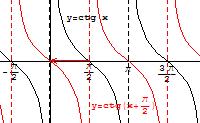 Odpowiedzi - Wykresy.,., 3., 4., 5., 6., 7., 8., 9., 0.,.,., 3., 4., 5., 6., 7., 8., 9., 0.,.,., 3., 4., 5., 6., 7., 8., 9., 30.