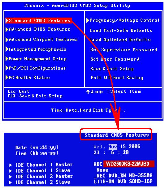 BIOS a