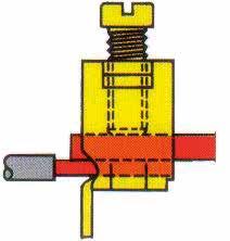 Złączki jedno i dwutorowe / Universal screw terminal blocks / Универсальные Винтовые клеммы Charakterystyka ogólna Złączki ZJU z zaciskami śrubowymi służą do łączenia w sposób pewny pod względem