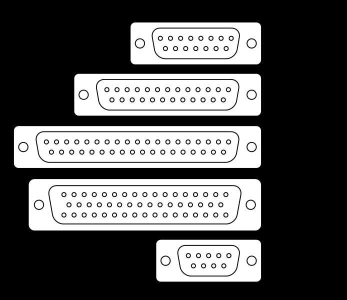 Standard D-sub Port gier