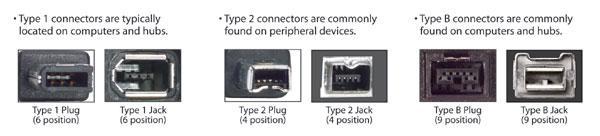 Firewire