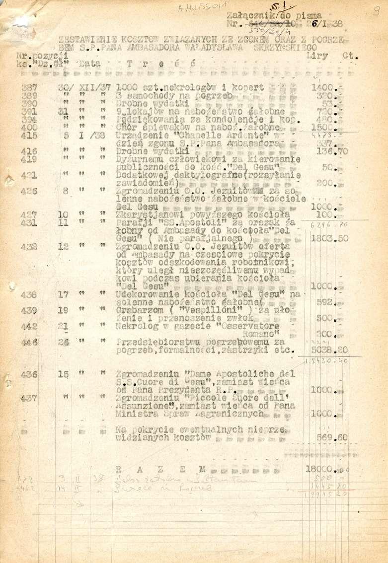 ' 4'1144-1)ata - T -z' O My KO(r :.):.:30" i )3, r e. 4(7.,T JADY, +.24`k, a qcznik do łuna nr. 3-J-G GO r4,x.o nozycji Mei 389 s7po -2,(11A 40C, 4lb 416 41V 431 439 446; 4 99 r9 19 K11/317 49 49 9.