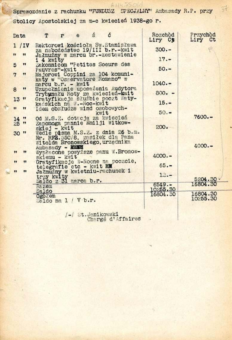 Sprawozdanie.z rachunku "FUNDUSZ SPECJALNY" Ambasady R.P. przy Stolicy Apostolskiej za m-c kwiecień 1938-go r. Data. T r e ś 6 Rozchód Przychód 1 /łv Rektorowi,kościoła Sw.