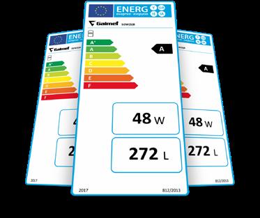 Klasy Energetyczne CZĘŚĆ 1: o co tu właściwie chodzi... Coraz więcej używanych przez nas urządzeń jest obligatoryjnie oznaczanych etykietami energetycznymi.