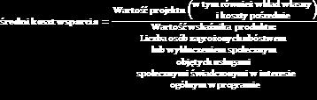 Spełnienie kryterium będzie oceniane na podstawie harmonogramu realizacji projektu i budżetu projektu.