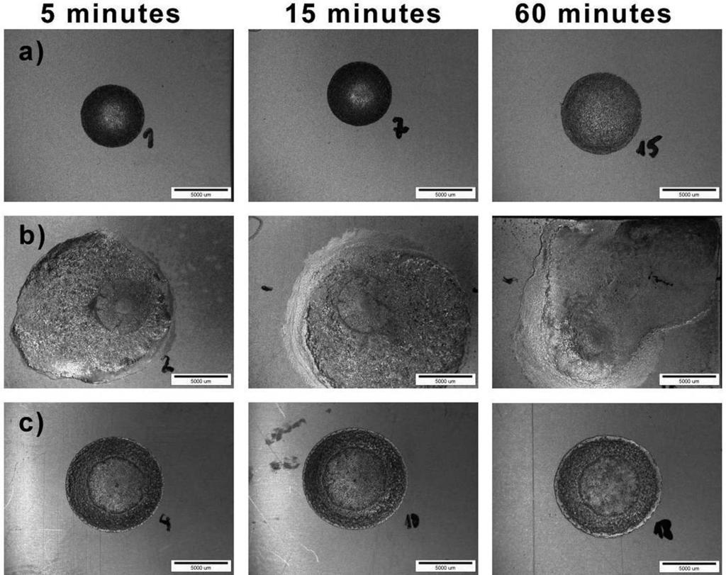 742 Inconel 625 specimens subjected to nicro-blasting treatment were characterized by almost twice worse wettability than specimens, which were degreased only.