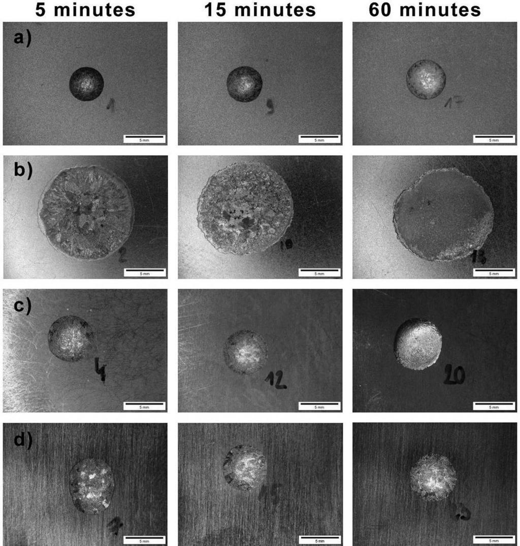 743 slightly to increase BFM spreading than for larger abrasive grain. The use of manually grinding with sandpaper resulted in a slight change in surface wettability.