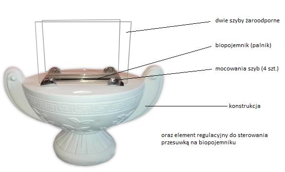 Skład zestawu: Biokominek powinien być dostarczony w stanie kompletnym. Biopojemnik oraz mocowania szyb powinny być już zamocowane do konstrukcji biokominka.
