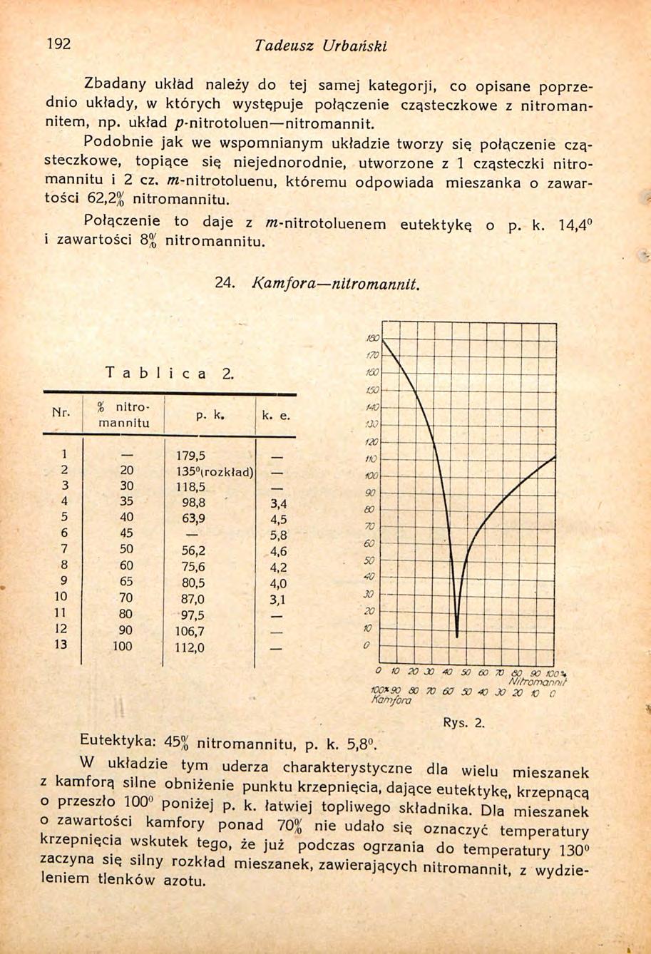 192 Tadeusz Urbański Zbadany układ należy do tej samej kategorji, co opisane poprzednio układy, w których występuje połączenie cząsteczkowe z nitromannitem, np. układ p-nitrotoluen nitromannit.