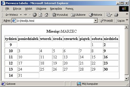 Wykład 2 Tabele i ramki 1. Tabele 1.1. Podstawy budowy tabel na stronach WWW Rys.1. Przykład prostej tabeli zawierającej kalendarz na miesiąc marzec <table>.