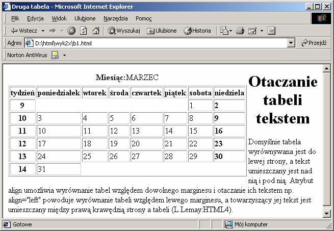 1.2. Otaczanie tabeli tekstem, wyrównanie tabel Atrybut align zastosowany do znacznika <table> pozwala wyrównać tabelę względem marginesów lewego i prawego (left, right) i otaczać ją tekstem (rys.