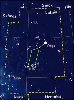 9 maja - o północy przypada maksimum roju Eta Lirydy Radiant tego roju znajduje się w gwiazdozbiorze Lutni (łac. Lira=Lutnia - stąd nazwa roju) w pobliżu granicy z gwiazdozbiorem Łabędzia.