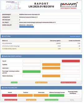 Rys. 6. Automatycznie generowany Raport okresowy Praca regulacyjna to nie tylko zwiększona liczba uruchomień przy malejącej liczbie czasu pracy.