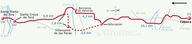 Etap 2 Tabara - Santa Croya de Tera (22.5 km) Od albergue Tábara są dwie alternatywy na rozpoczęcie etapu.