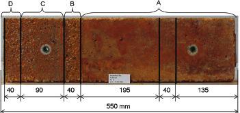 Investigation of concrete samples subjected to different areas: water, air and fluctuating zone between water and air Figure 31.