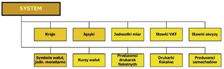 Referaty Rys. 4a.