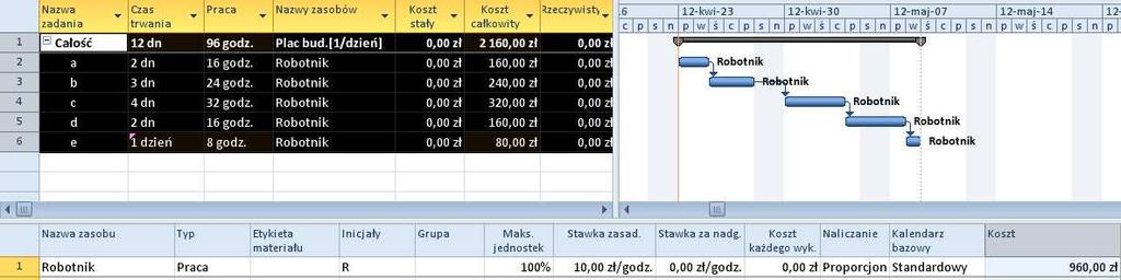 materia 4.6 a Na rys. 4.6 Rysunek 4.