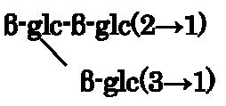 VII, VIII, IX i X: gdzie R 1 i R 2