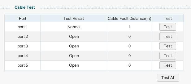 Monitoring Testowanie kabli 4 Testowanie kabli Wybierz Monitoring > Cable Test (Monitoring > Testowanie kabli), aby przejść do poniższej strony.