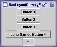 BoxLayout pane.setlayout(new BoxLayout(pane, BoxLayout.