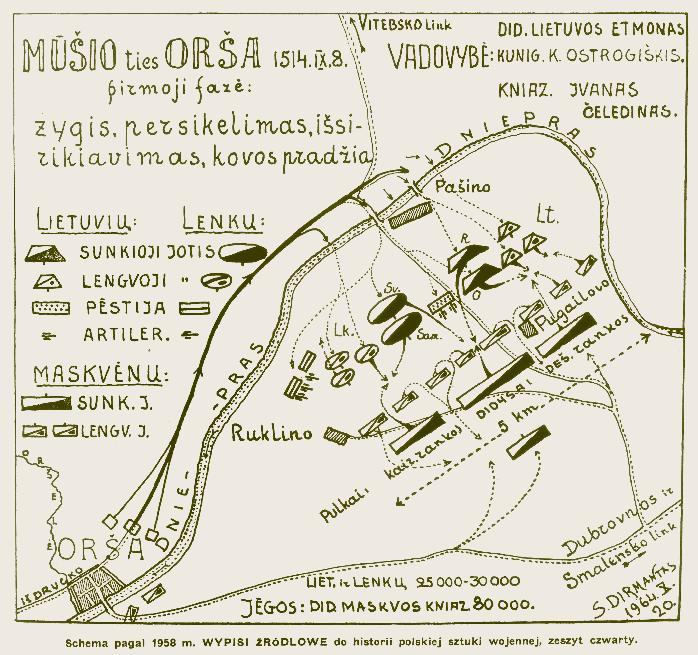 tema Prieškario Lietuvos krašto apsaugos ministro brg. gen. Stasio Dirmanto perpiešta iš 1958 m. išleistos lenkų karo meno istorijos Oršos mūšio schema, paskelbta 1964 m. žurnale Karys Nr. 10 (1407).