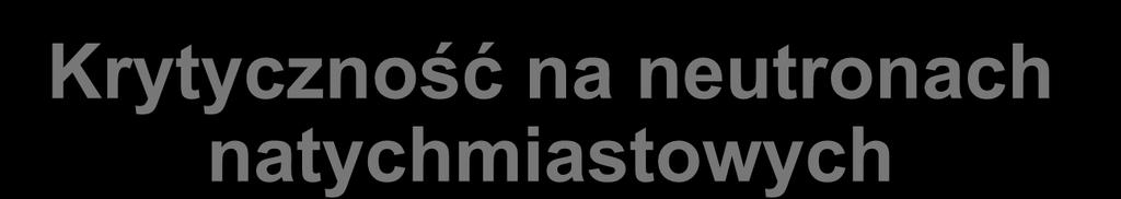 Krytyczność na neutronach natychmiastowych Wyobraźmy sobie reaktor o nadmiarze reaktywności Δk = 8 mk tzn. k eff = 1.008.