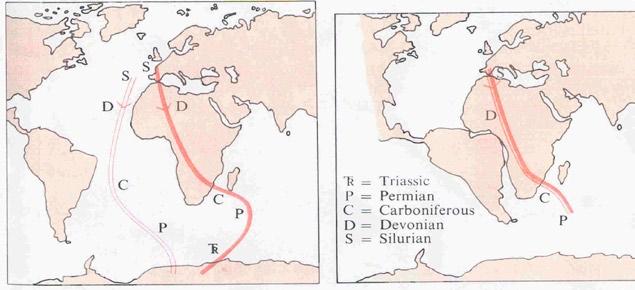 wieku odrzucił nawet teorię Wegenera, tworząc drugą antyteczną teorię, że kontynenty nie przemieszczają się wzajemnie.